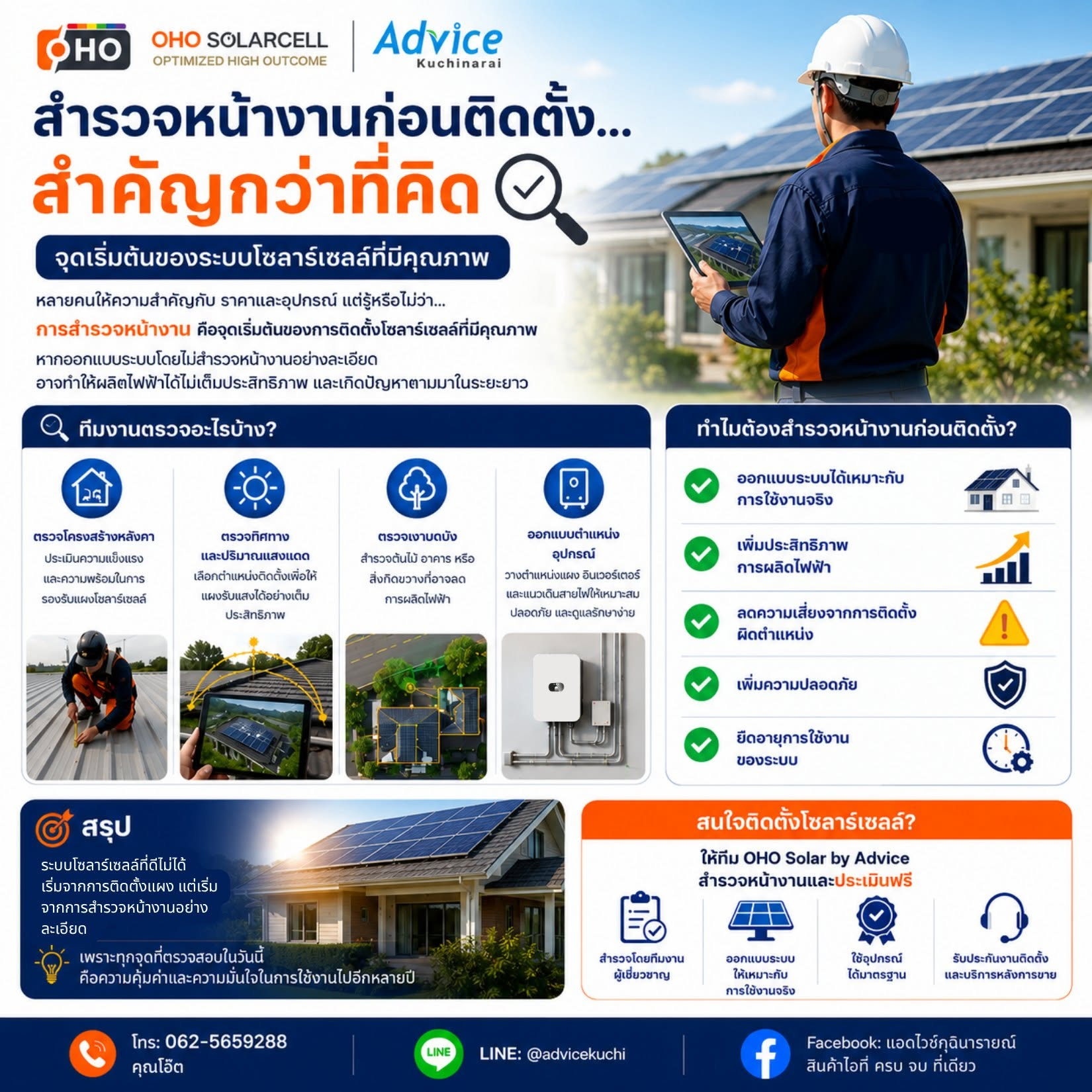  สำรวจหน้างานก่อนติดตั้ง… สำคัญกว่าที่คิด